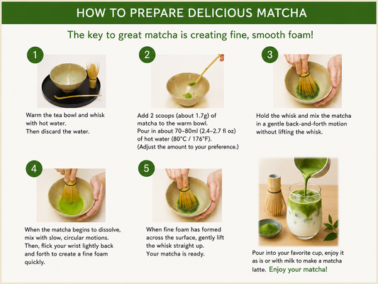 Marukyu Koyamaen Kinrin Matcha – Premium Ceremonial-Grade Uji Matcha